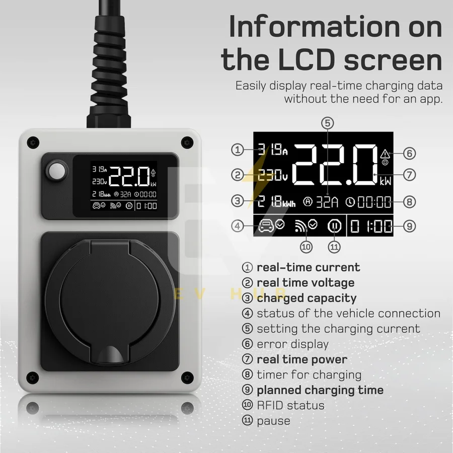 wall mount 22KW AC CHARGER