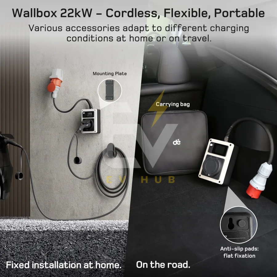 wall mount 22KW AC CHARGER