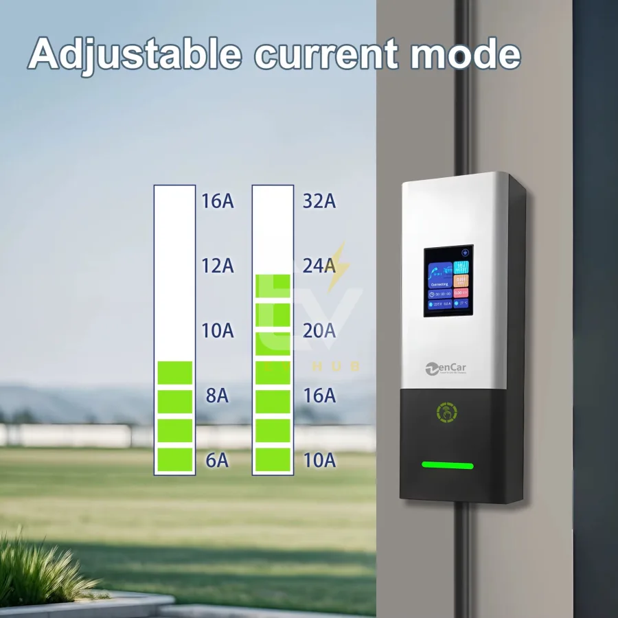 Portable AC Charger