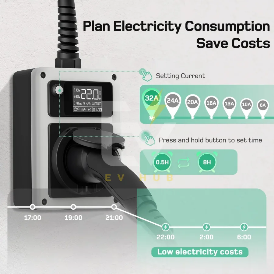 wall mount 22KW AC CHARGER