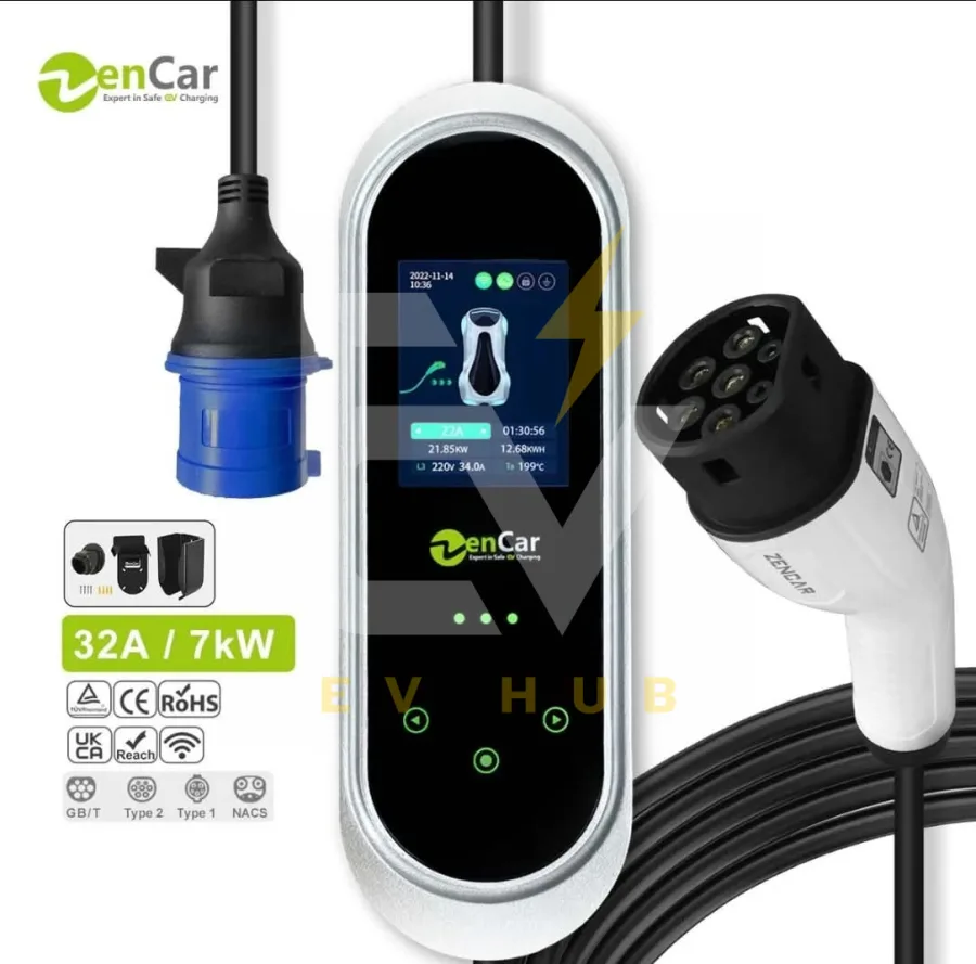 zencar portable 7kw gpt