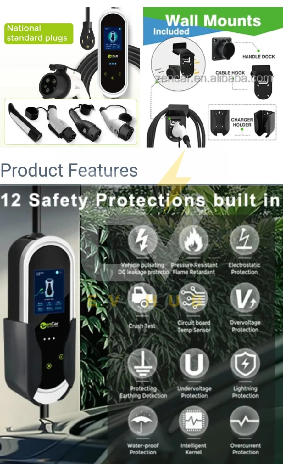 zencar portable 7kw gpt