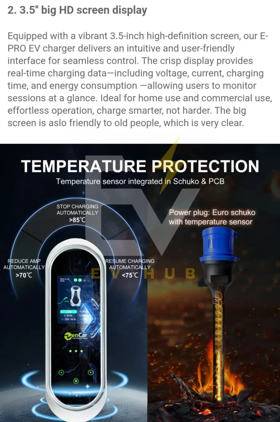 zencar portable 7kw gpt
