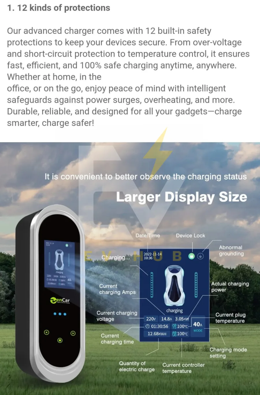 zencar portable 7kw gpt